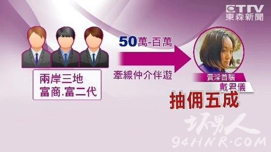 K台湾科技业大老板是谁 与政界关系紧密郭台铭