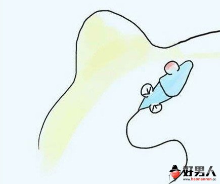 ϸӵ15ֱ