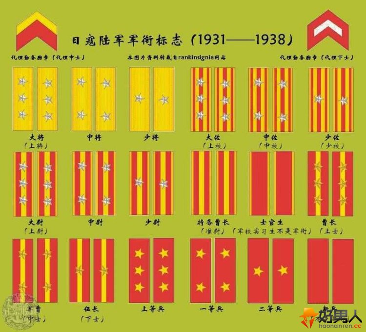 二战时期日本陆军编制及与德军美军的差距,日本陆军现行编制 - huzaxi2006@126 - 胡展翔的博客