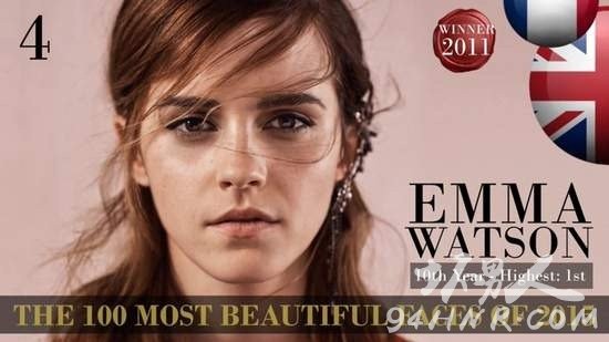 ڣӢԱ껪 Emma Watson